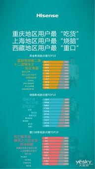 国产人人爱,引领潮流的国产社交新篇章 第3张 国产人人爱,引领潮流的国产社交新篇章 第3张